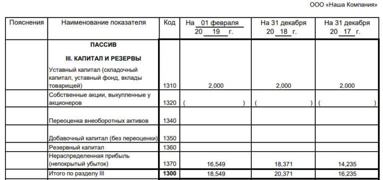 Как в 1с сделать ликвидационный баланс