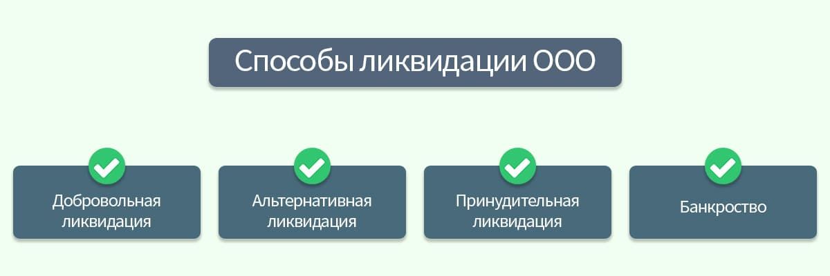 Ликвидация ооо с нулевым балансом цена ифнс 30 москва официальный сайт реквизиты